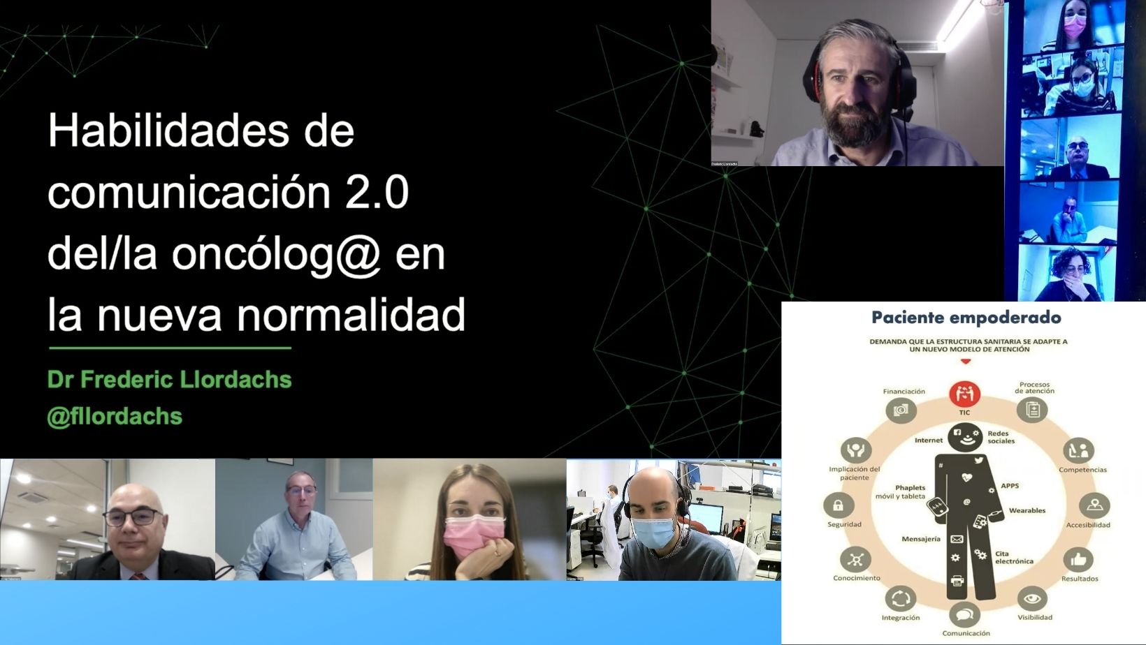 Habilidades de comunicación 2.0 del médico