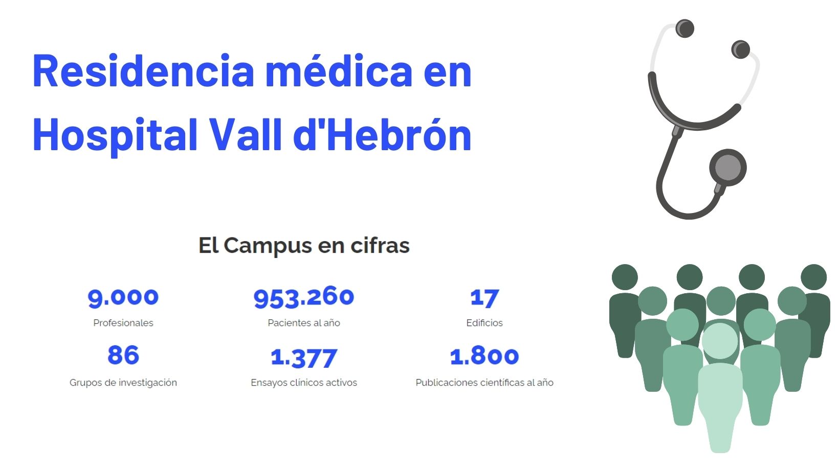 Residencia en Hospital Vall d’Hebron: «el límite lo pones tú»